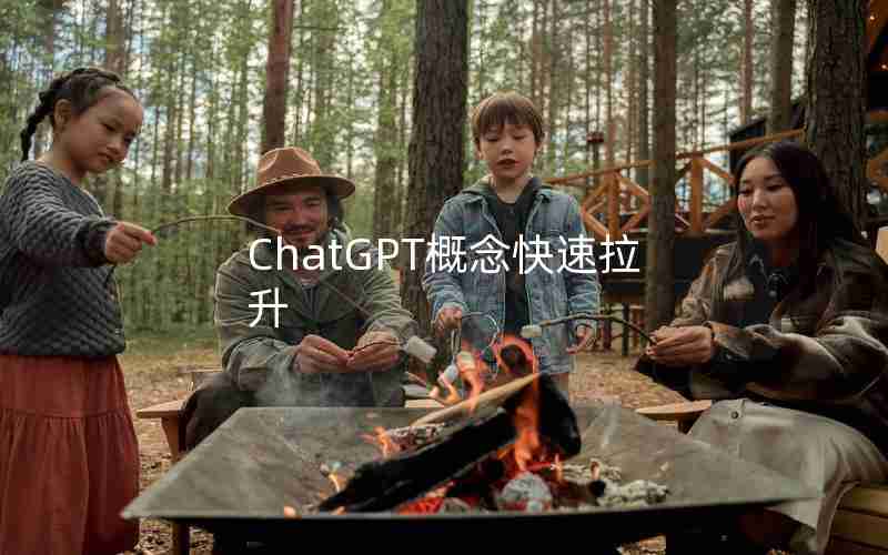 ChatGPT概念快速拉升