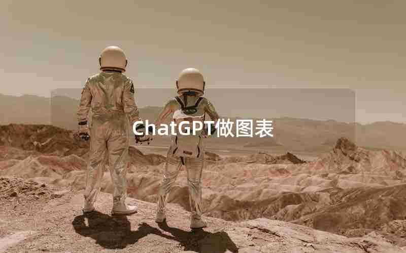 ChatGPT做图表