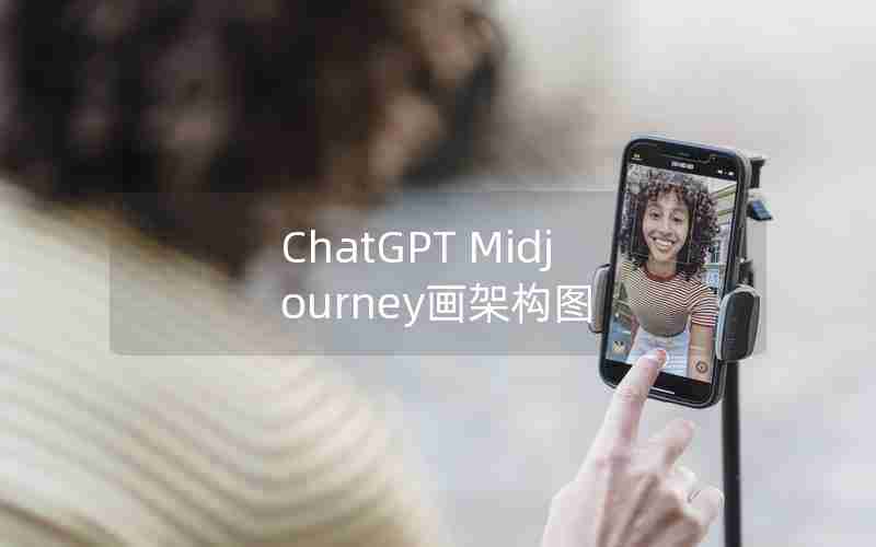 ChatGPT Midjourney画架构图