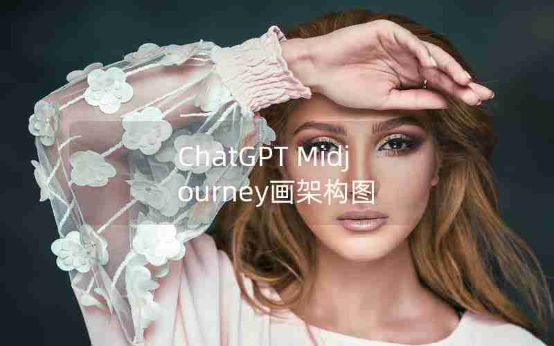 ChatGPT Midjourney画架构图