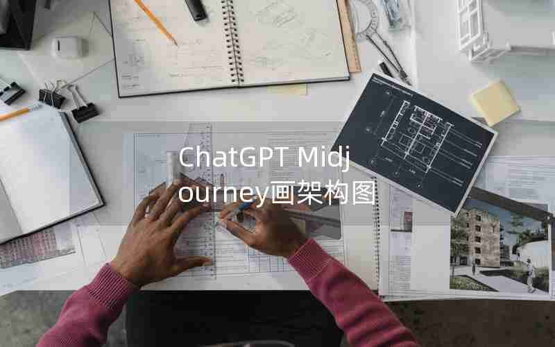 ChatGPT Midjourney画架构图