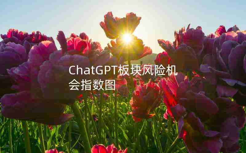 ChatGPT板块风险机会指数图