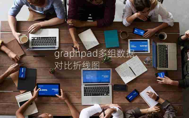 graphpad多组数据对比折线图