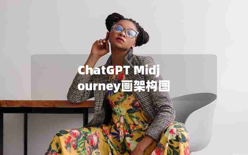 ChatGPT Midjourney画架构图