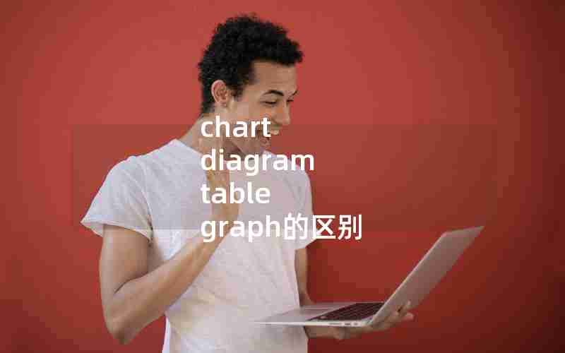 chart diagram table graph的区别