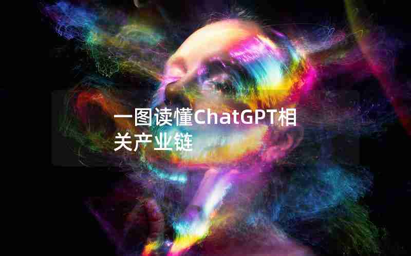 一图读懂ChatGPT相关产业链